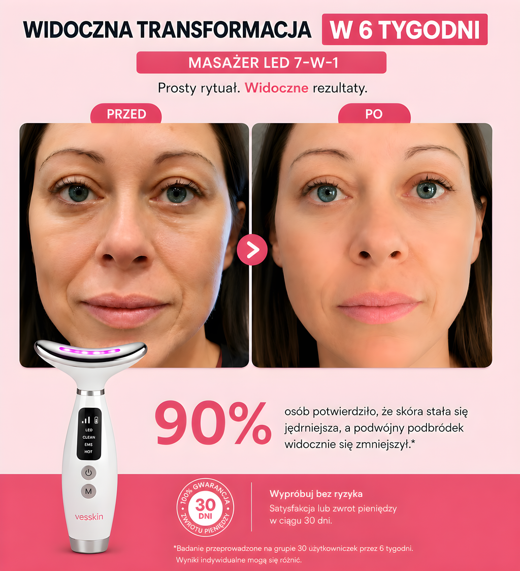 Vesskin™|Masażer do twarzy LED